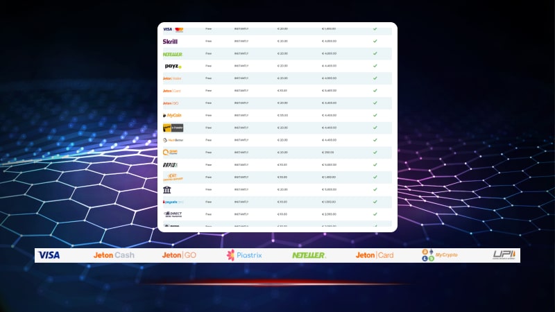 Lilibet payment methods